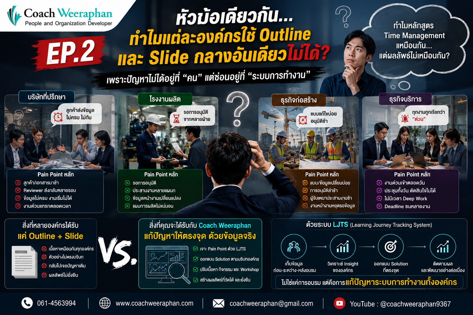 Inside Organization EP.2 ทำไมคนเก่งถึงทำงานไม่ทัน