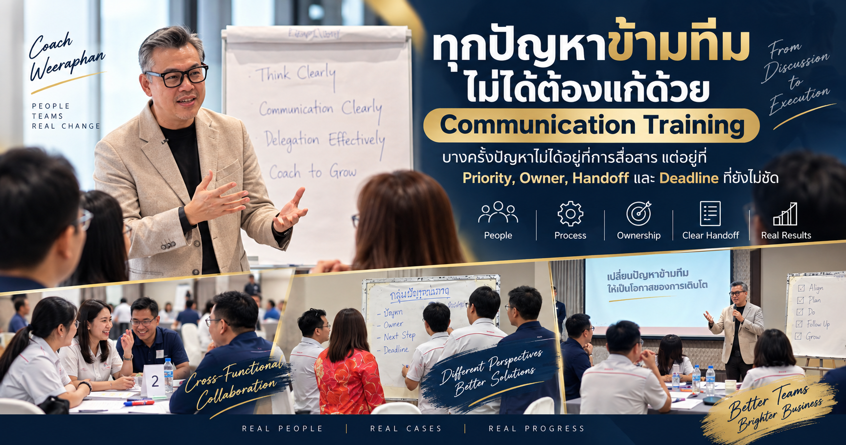 ทุกปัญหาข้ามทีม ไม่ได้ต้องแก้ด้วย Communication Training