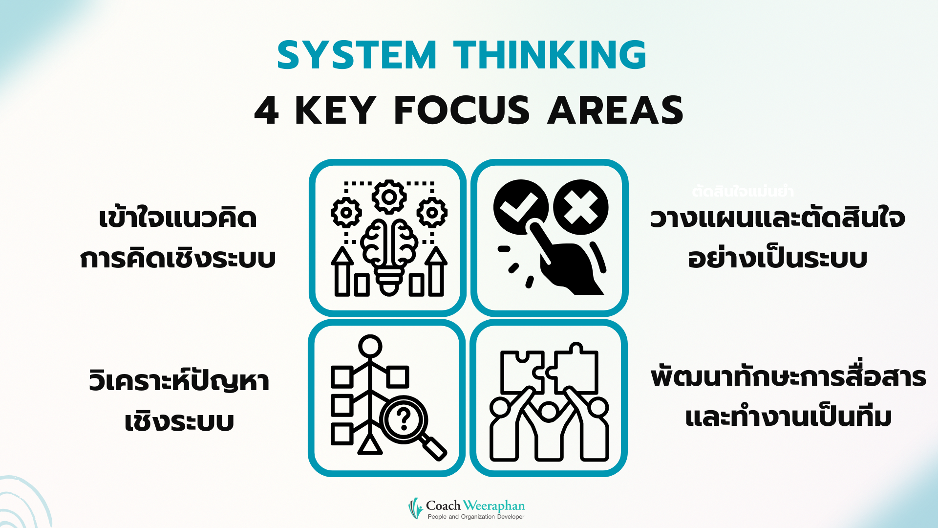จุดมุ่งเน้นของเนื้อหาหลักสูตร ทักษะการคิดเชิงระบบ เข้าใจแนวคิดเชิงระบบ วิเคราะห์ปัญหาเชิงระบบ วางแผนและตัดสินใจอย่างมีระบบ การสื่อสารกับทีม
