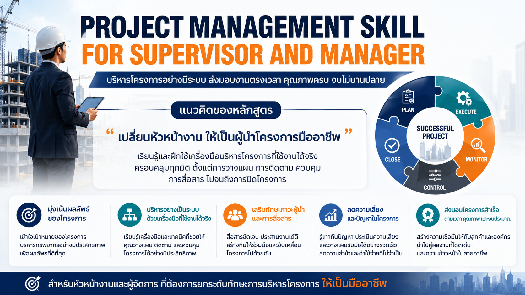 หลักสูตรอบรม Project Management Skill for Supervisor and Manager พัฒนาทักษะการบริหารโครงการสำหรับหัวหน้างานและผู้จัดการ
