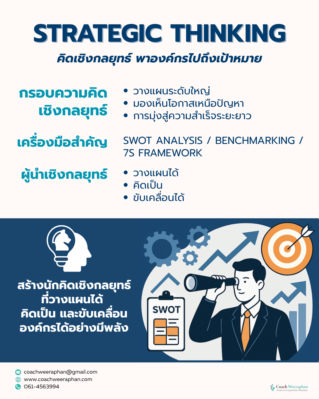 หลักสูตรอบรม ทักษะการคิดเชิงกลยุทธ์ Strategic Thinking Skill