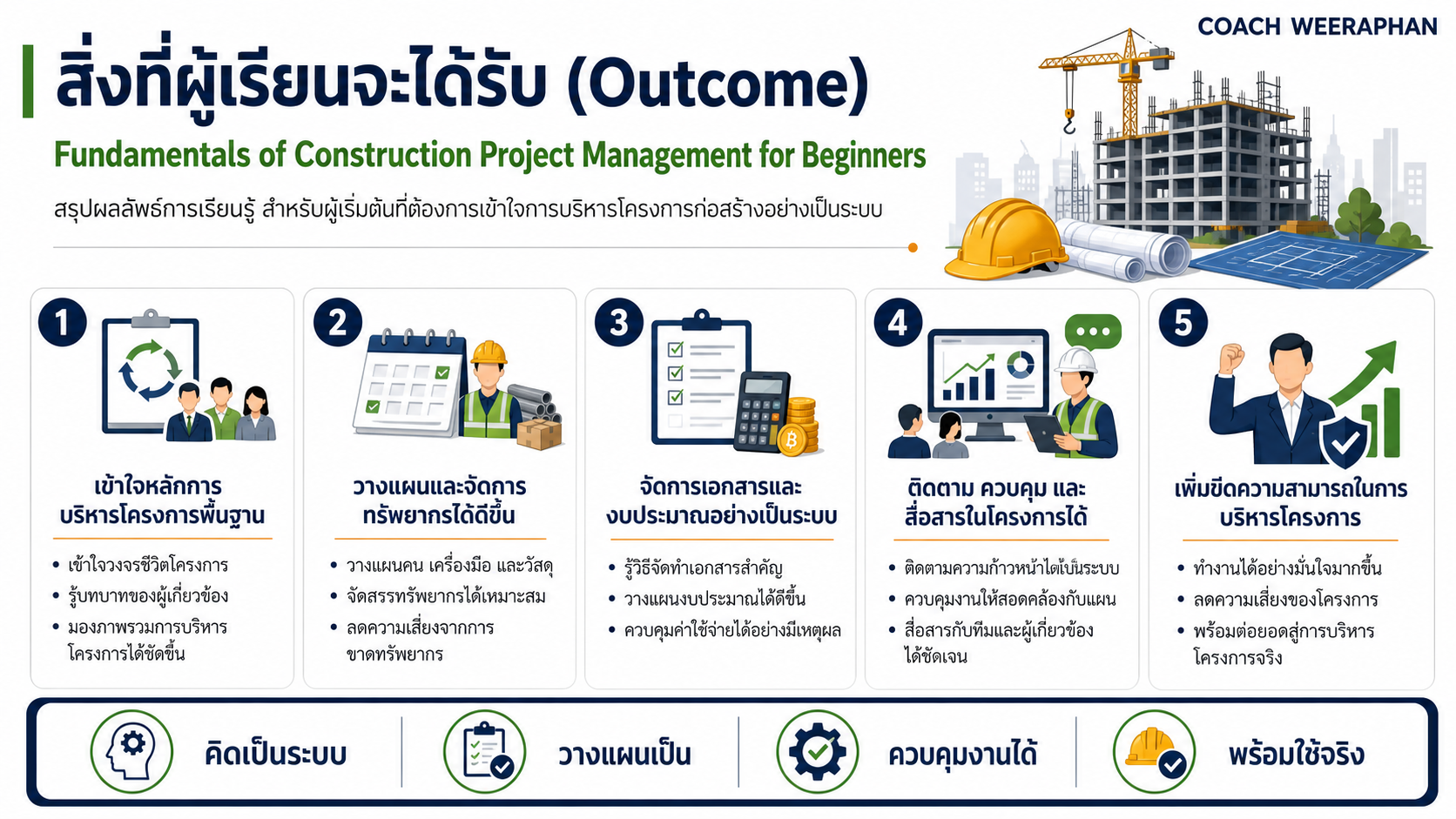 หลักสูตรอบรม Fundamentals of Construction Project Management for Beginners พื้นฐานการบริหารโครงการก่อสร้างสำหรับผู้เริ่มต้น การวางแผนทรัพยากร ควบคุมงบประมาณ และติดตามงานโครงการ