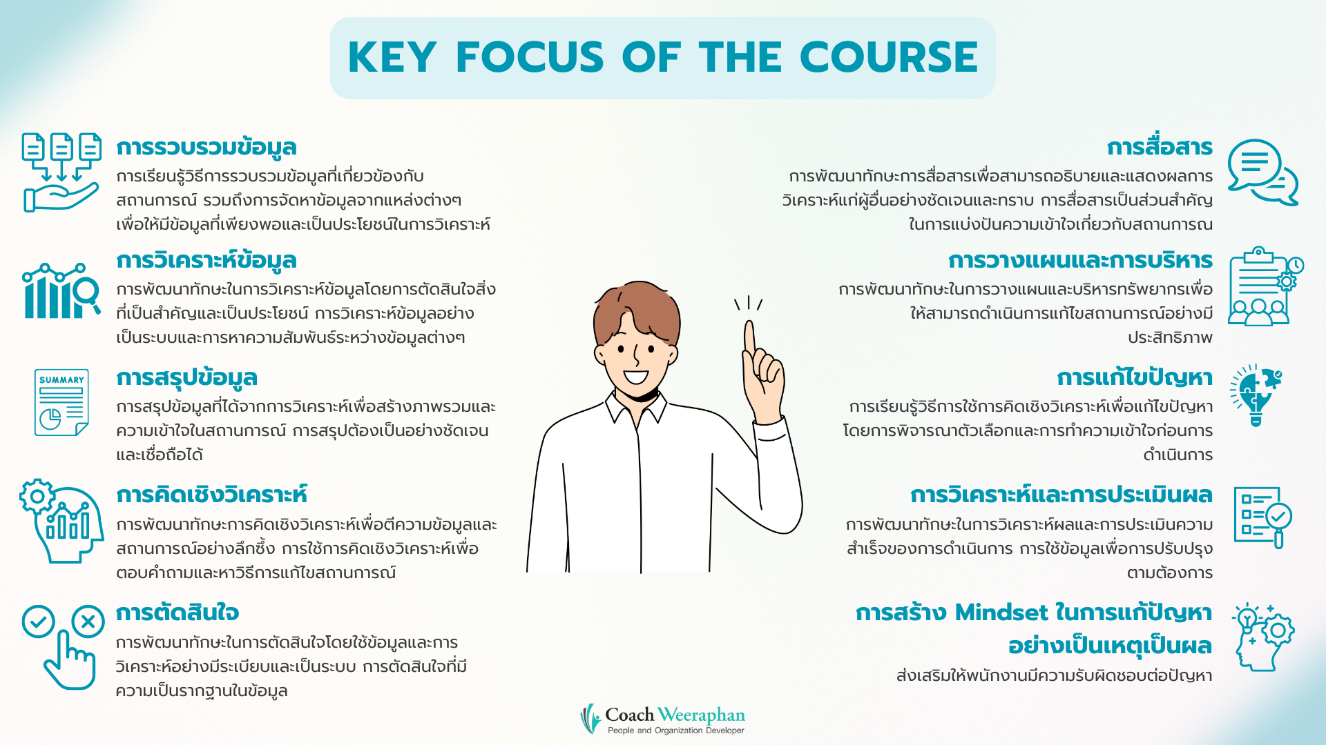 จุดมุ่งเน้นหลักสูตร Analytical Thinking การรวบรวมข้อมูล การวิเคราะห์ข้อมูล การสรุปข้อมูล การสื่อสาร การวางแผน การแก้ปัญหา