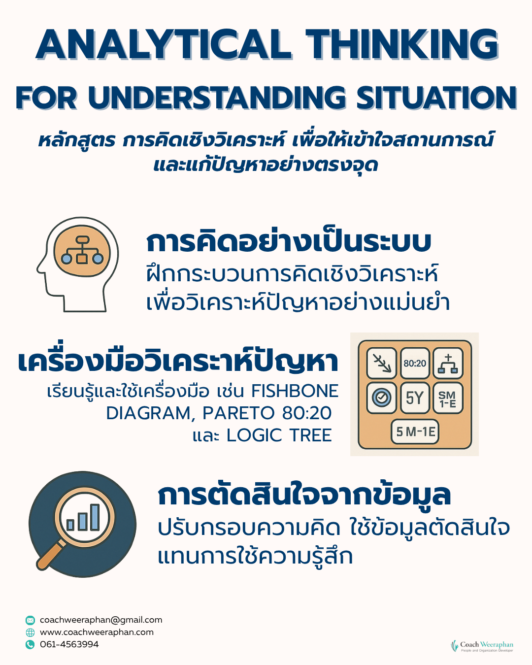 หลักสูตรอบรม Analytical Thinking การคิดเชิงวิเคราะห์