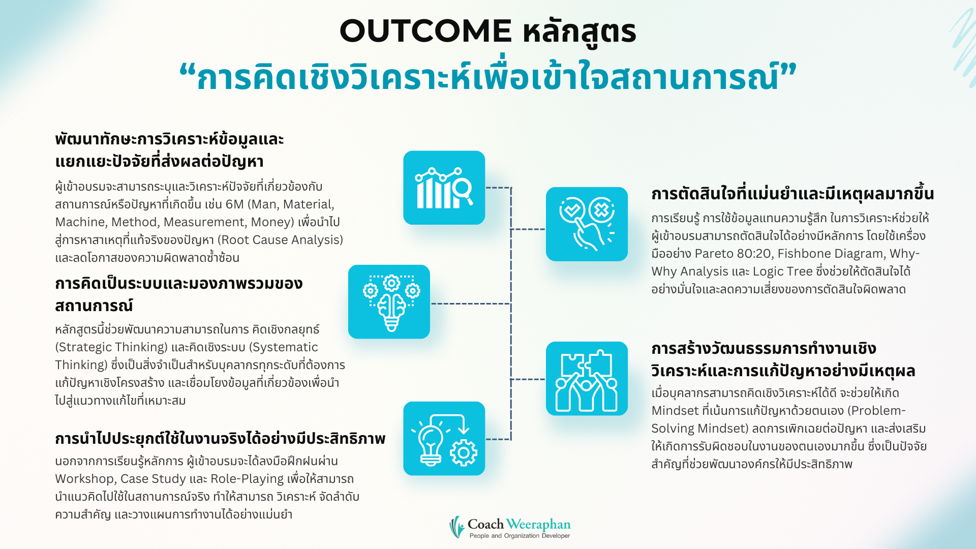 ผลลัพธ์ที่ผู้เรียนจะได้รับหลังอบรมหลักสูตร การคิดเชิงวิเคราะห์ เพื่อเข้าใจสถานการณ์ Analytical Thinking