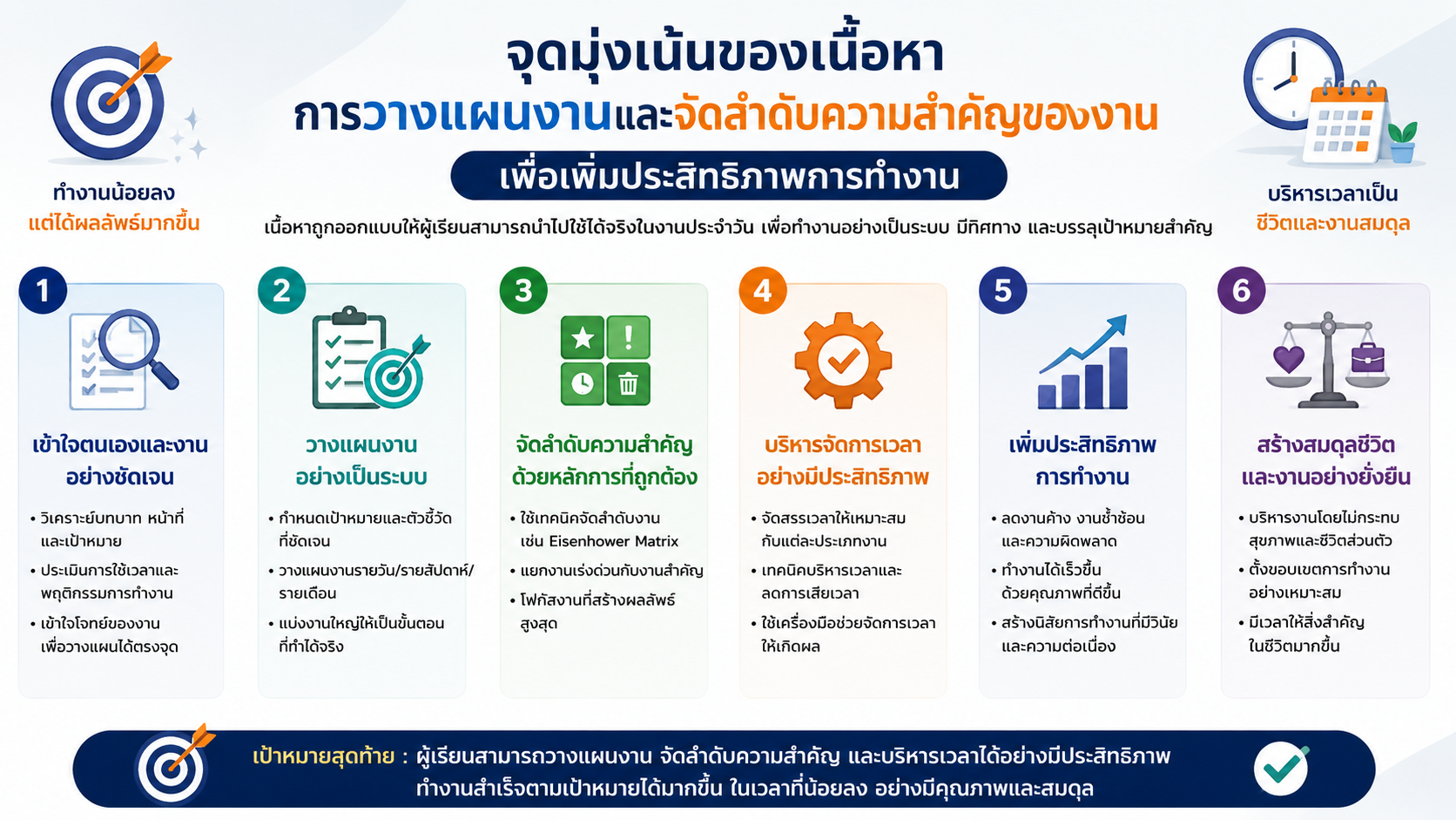 หลักสูตรอบรม Time Management Planning and Priority Setting สำหรับพัฒนาทักษะการบริหารเวลา การวางแผนงาน การจัดลำดับความสำคัญของงาน และเพิ่มประสิทธิภาพการทำงานในองค์กร